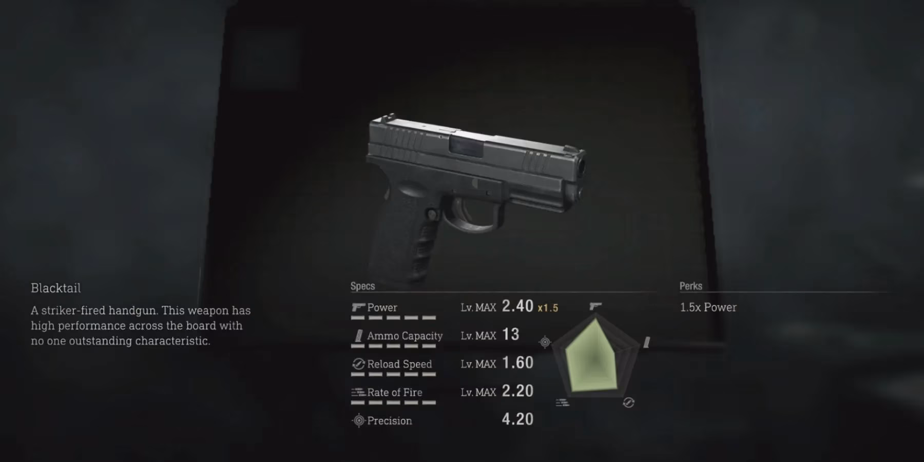 a-complete-guide-to-every-weapon-in-resident-evil-4-separate-ways-image-3